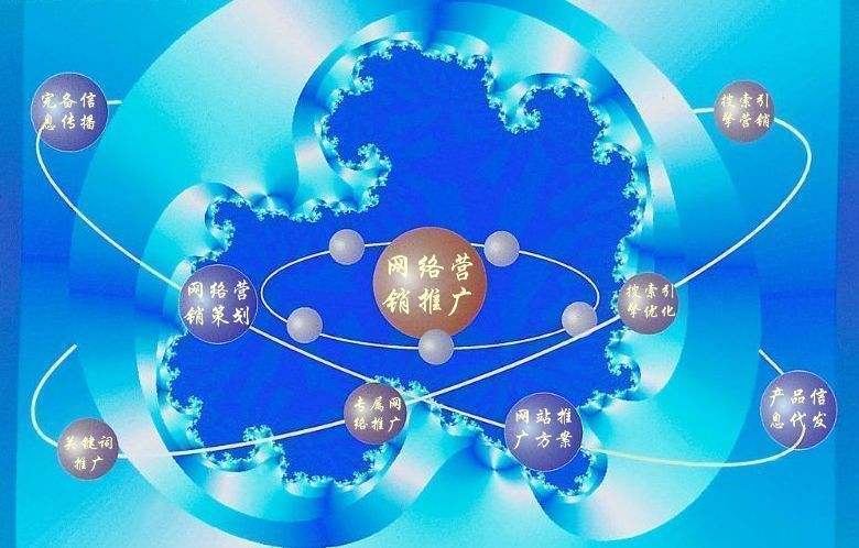 蒋湖农场新媒体运营企业需要掌握的网络推广技巧有哪些